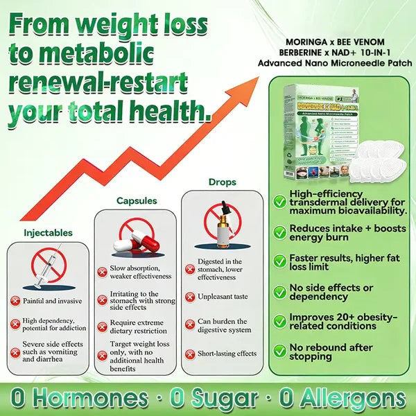 ✅Say Goodbye to Stubborn Belly Fat in 7 Days-Moringa·Berberine × NAD+ 10-in-1 Nano Microneedle Patch – Daily For Weight, Skin, Diabetes & Joint Health 🗽-H