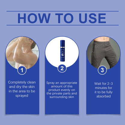 Vital Spray – Daily Male Wellness Support Spray Supports Energy, Circulation & Confidence--1T